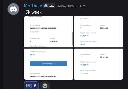 Discord message from Matthew showing funded account dashboards during a 15k week