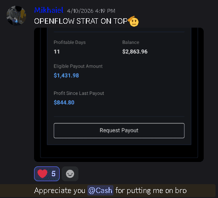 Discord message from Mikhaiel showing an eligible payout dashboard